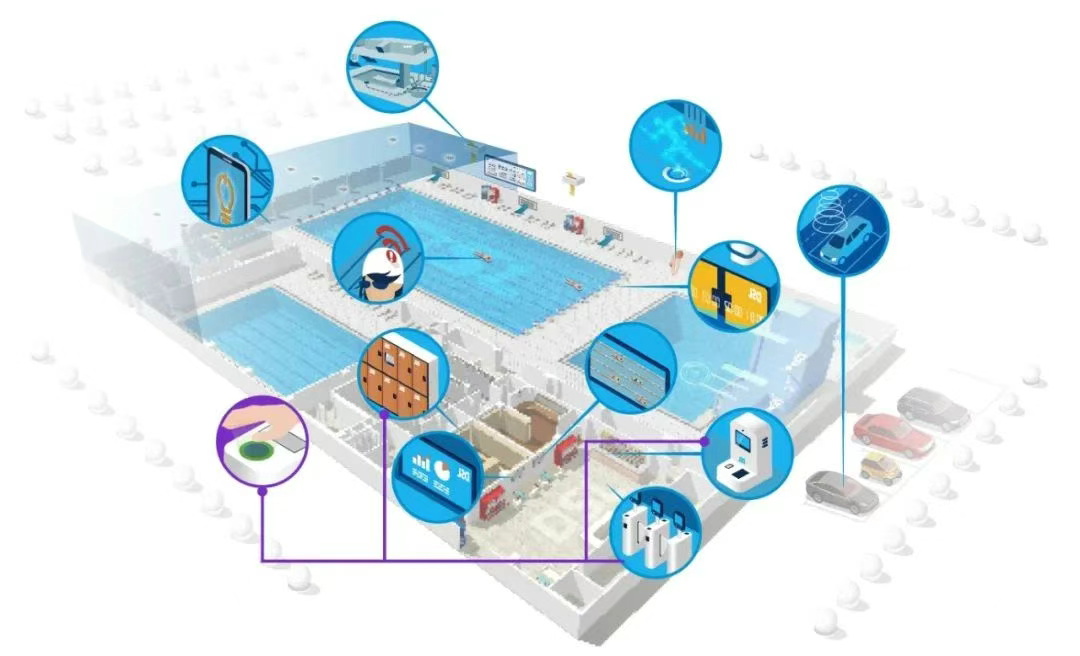 戴思樂體博會(huì),戴思樂集團(tuán)體博會(huì)