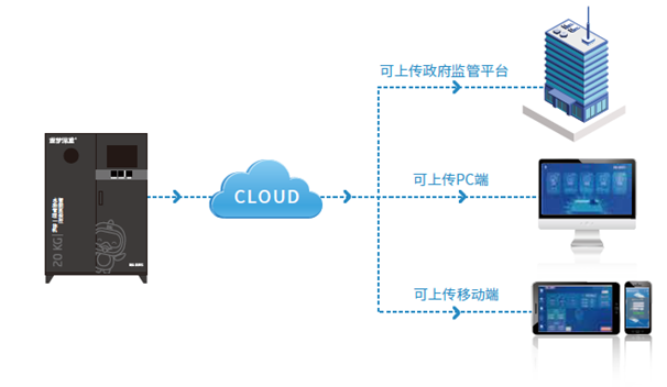 泳池智造,游泳池公司,泳池廠家,戴思樂泳池公司